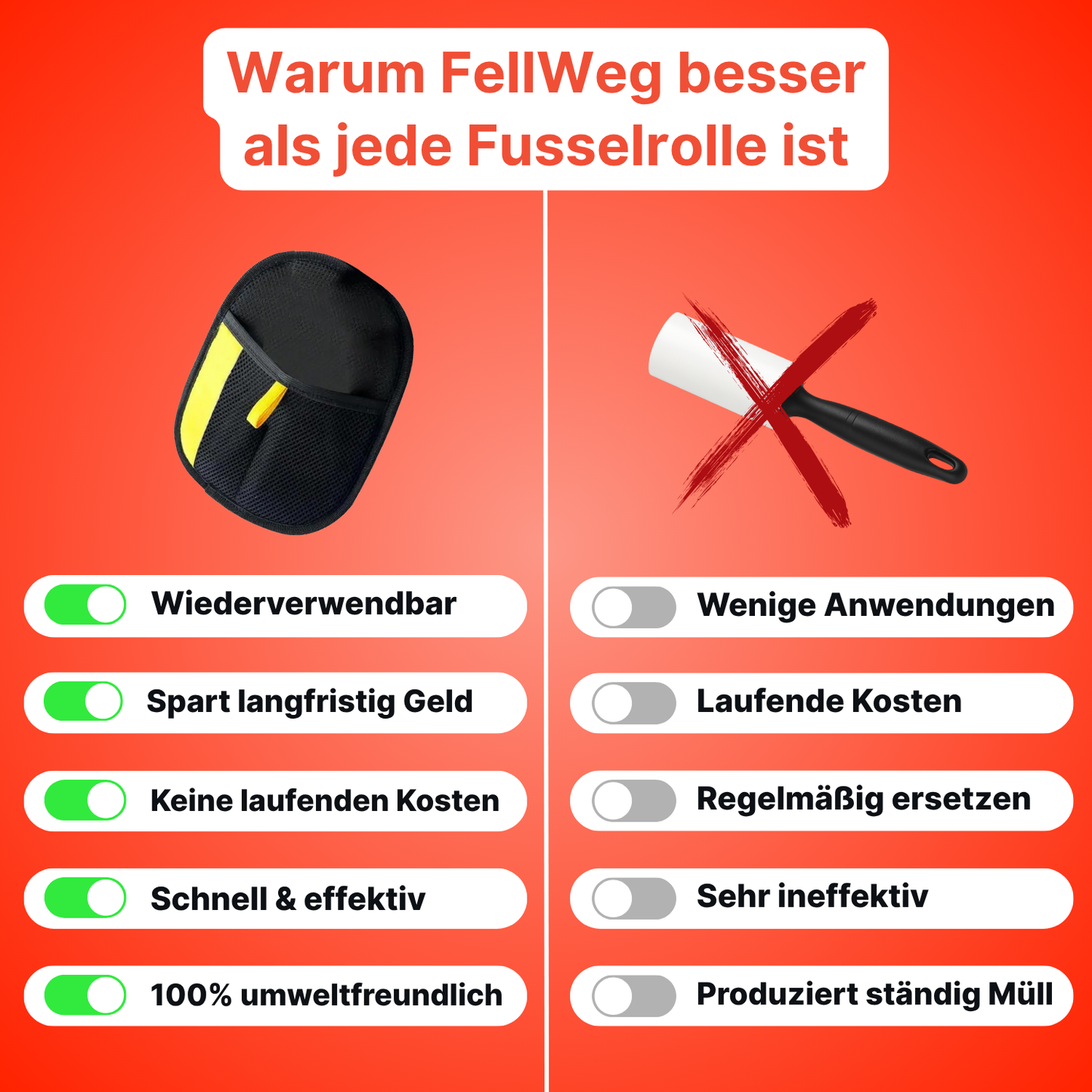 FellWeg