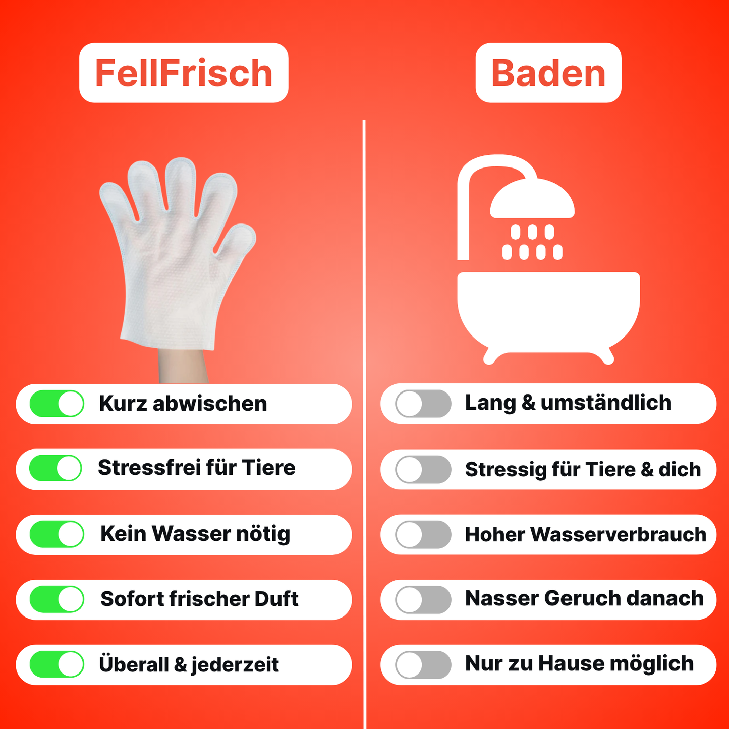 FellFrisch
