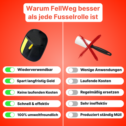 FellWeg